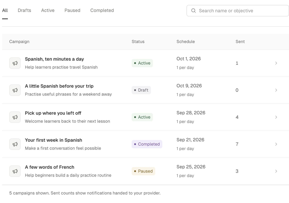 The PushPilot campaign list with active, draft and completed example campaigns